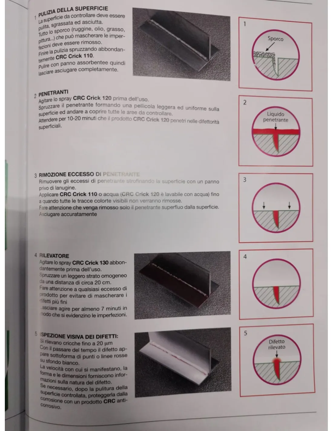crc-crick-kit-completo-3-pezzi-3x500ml